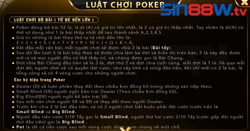 Luật chơi Poker online tại Sin88